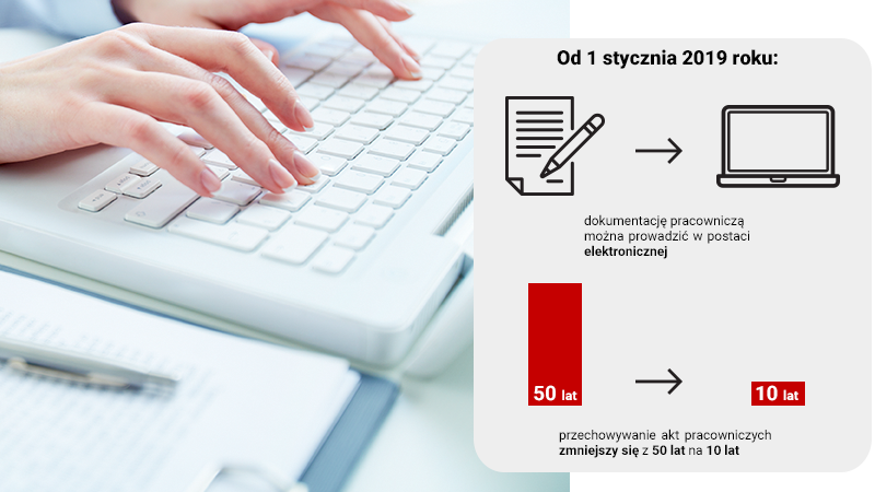 infografika 1